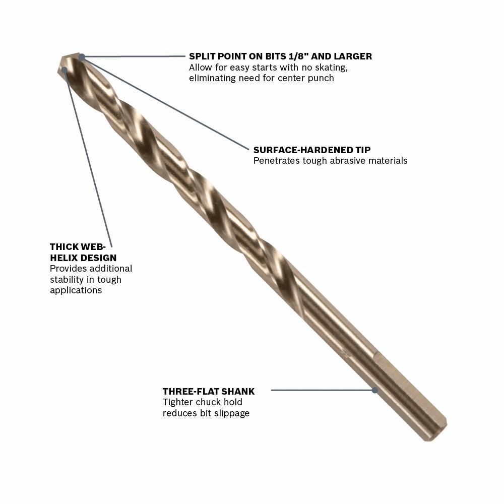 Bosch 7/64 Inch X 2-5/8 Inch Cobalt M42 Drill Bit, large image number 2