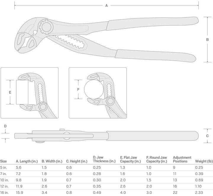 Tekton 12 Inch Angle Nose Push Button Adjustable Pliers, large image number 6
