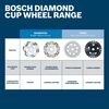 Bosch 4-1/2 Inch Turbo Diamond Cup Wheel for Concrete and Masonry, small image number 4