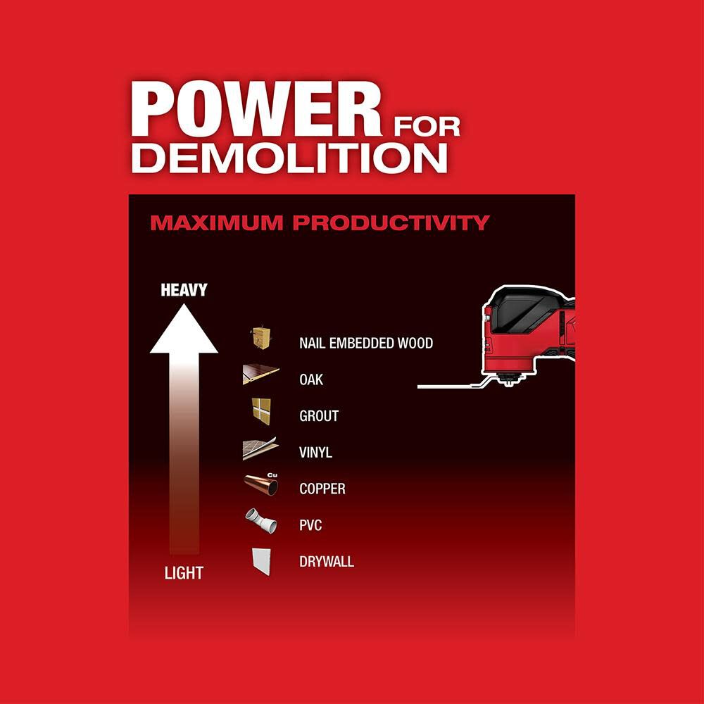 Milwaukee M18 FUEL Oscillating Multi-Tool & 9pc OPEN-LOK Multi-Tool Blade Bundle, large image number 5