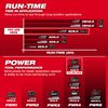 Milwaukee Promotional M18 REDLITHIUM FORGE XC8.0 Starter Kit, small image number 4