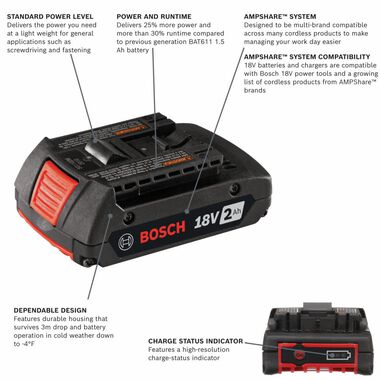 Bosch 18 V Lithium-Ion 2.0 Ah SlimPack Battery, large image number 1