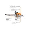Stihl MS 271 FARM BOSS 20 Inch Bar & Chain 50.2 cc Gas Powered Chainsaw, small image number 2