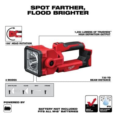 Milwaukee M18 Search Light (Bare Tool), large image number 1