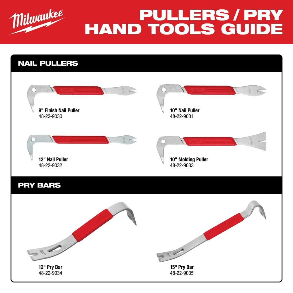 Milwaukee 21 Inch Pry Bar, large image number 8