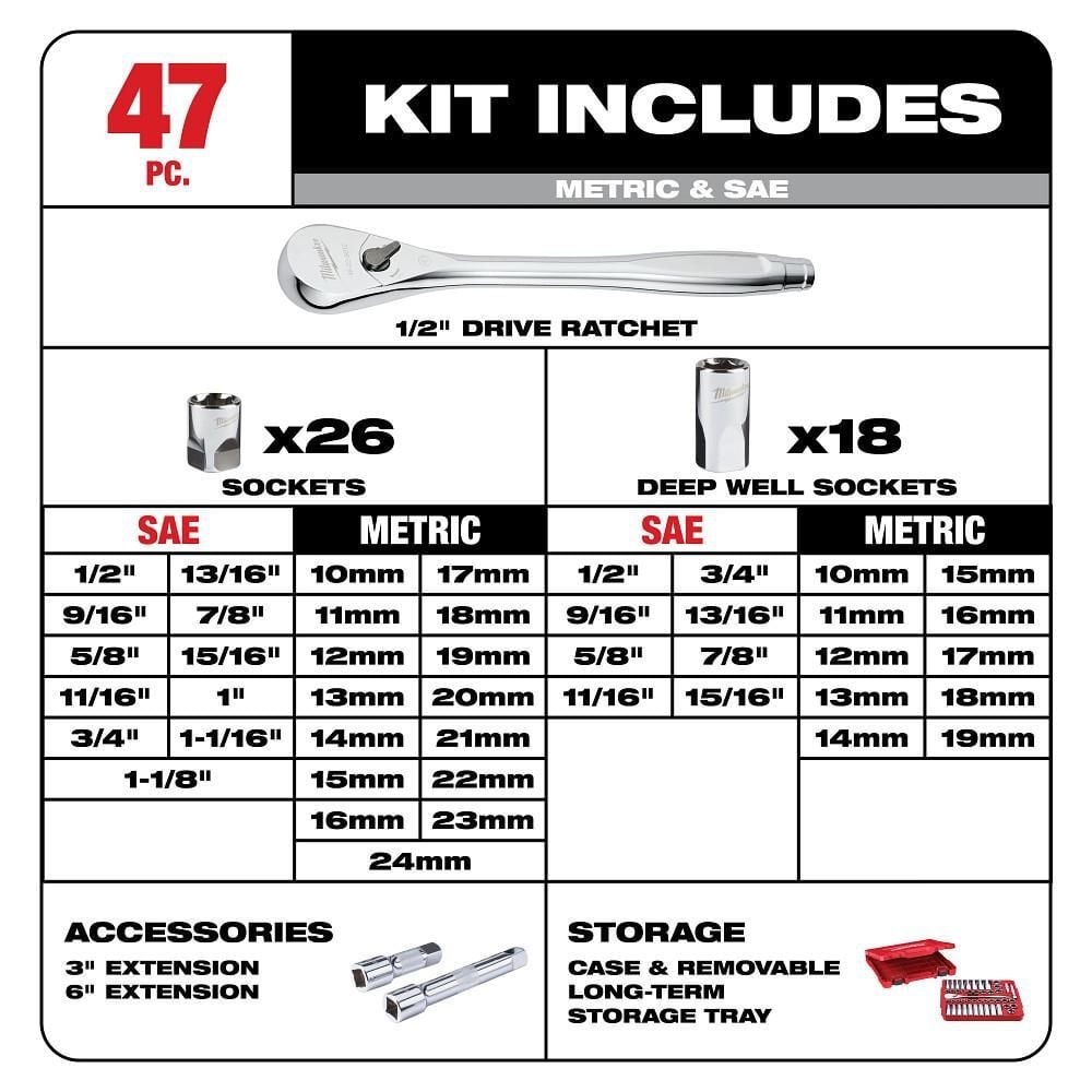 Milwaukee 47 pc. 1/2 in. Socket Wrench Set (SAE & Metric), large image number 2