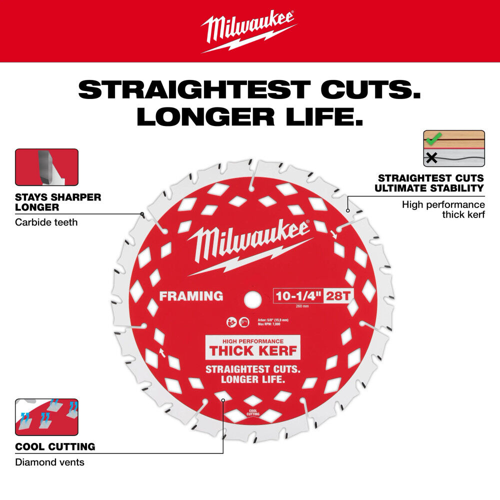 Milwaukee M18 FUEL 10-1/4 Inch Rear Handle Circular Saw (Bare Tool) and 10-1/4 Inch 28T Thick Kerf Framing Circular Saw Blade Bundle, large image number 9