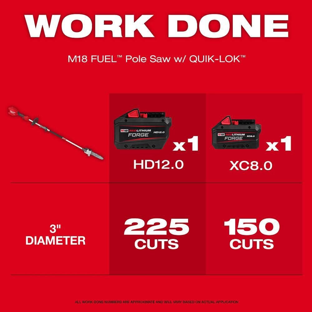 Milwaukee M18 FUEL Pole Saw with QUIK-LOK (Bare Tool), large image number 3