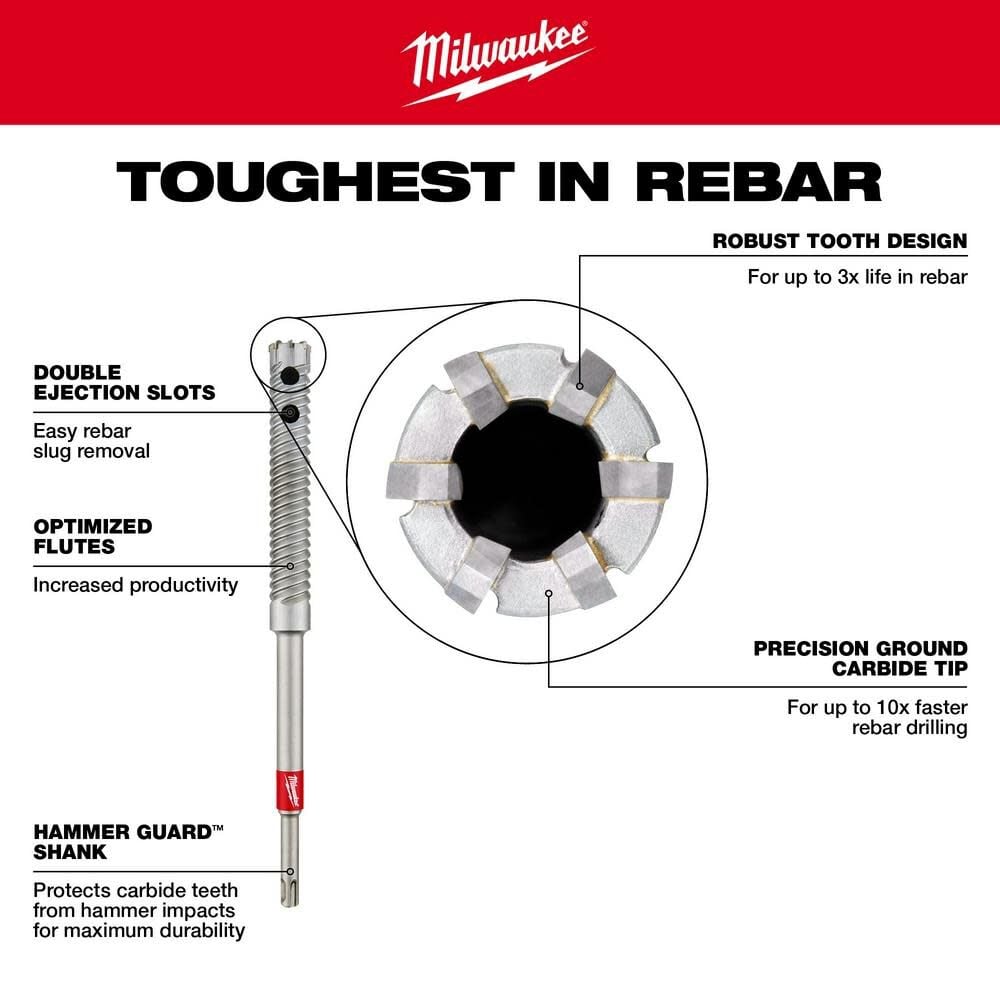 Milwaukee SDS PLUS 13/16inch X 12inch Rebar Cutter, large image number 5