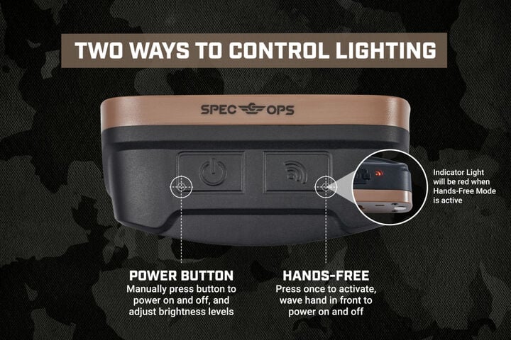 Spec Ops Rechargeable LED Headlamp with Removable Light, large image number 4