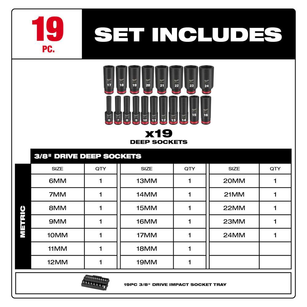 Milwaukee SHOCKWAVE Impact Duty Socket 3/8 Dr 19pc MM Tray Set 49 