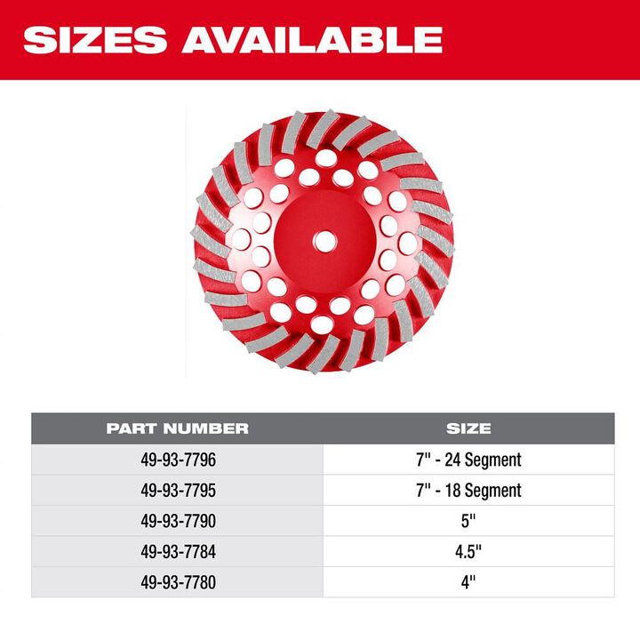 Milwaukee DIAMOND MAX 7 Inch Single Row Segmented Turbo Rim Diamond Cup Wheel for Concrete Grinding (24 Segments), large image number 6
