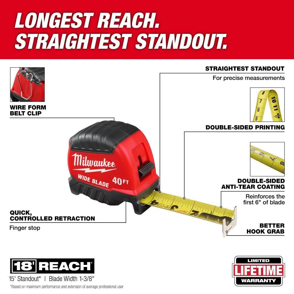 Milwaukee 40 Ft. Wide Blade Tape Measure, large image number 3