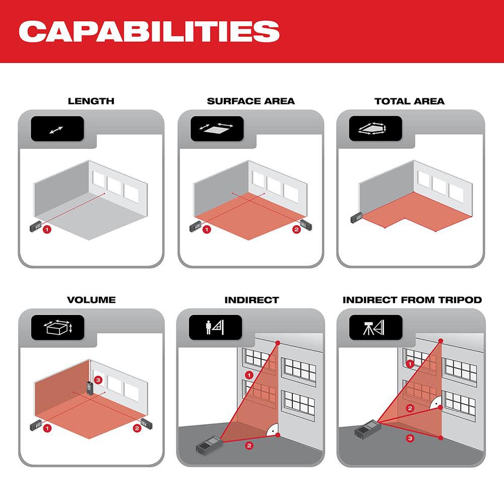 Milwaukee 330 Ft Laser Distance Meter 48 22 9803 Simolary simolary.com 7