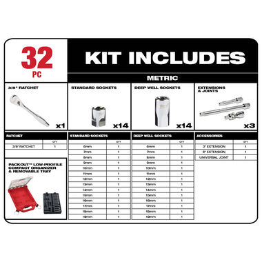 Milwaukee 3/8 32pc Ratchet and Socket Set in PACKOUT - Metric, large image number 1