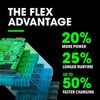 FLEX 1/4-In. Quick Eject Hex Impact Driver With Multi-Mode Kit, small