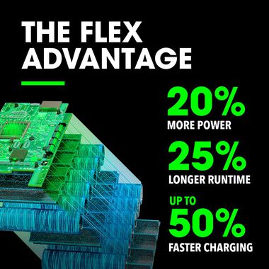FLEX 1/4-In. Quick Eject Hex Impact Driver With Multi-Mode Kit, large image number 2