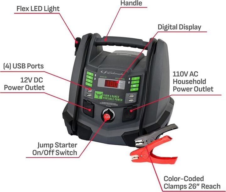 Schumacher Electric 1200A Jump Starter and Portable Power Station, large image number 6