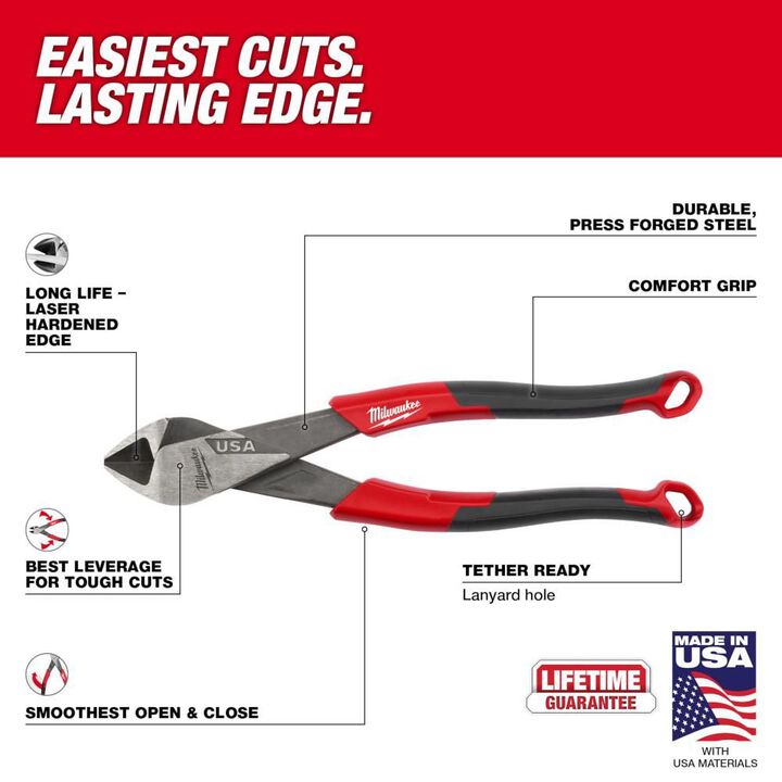 Milwaukee 8inch Diagonal Comfort Grip Cutting Pliers (USA), large image number 2