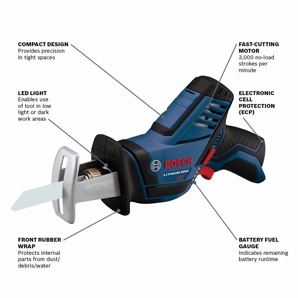 Bosch 12V Max Pocket Reciprocating Saw (Bare Tool) PS60N