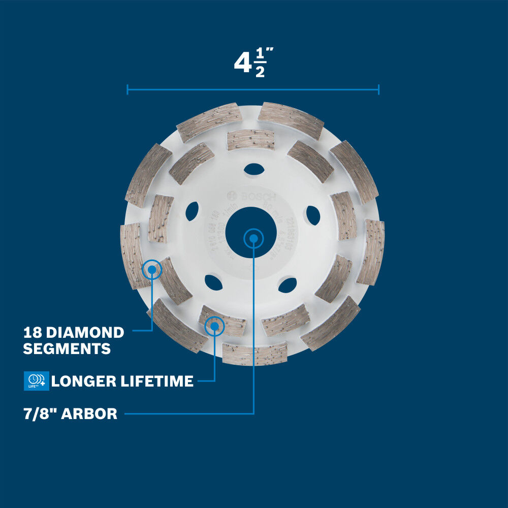 Bosch 4-1/2 Inch Segmented Cup Wheel, large image number 6