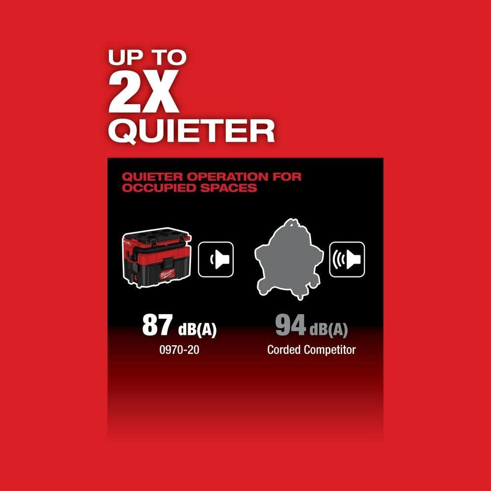 Milwaukee M18 FUEL PACKOUT 2.5 Gallon Wet/Dry Vacuum (Bare Tool), large image number 6