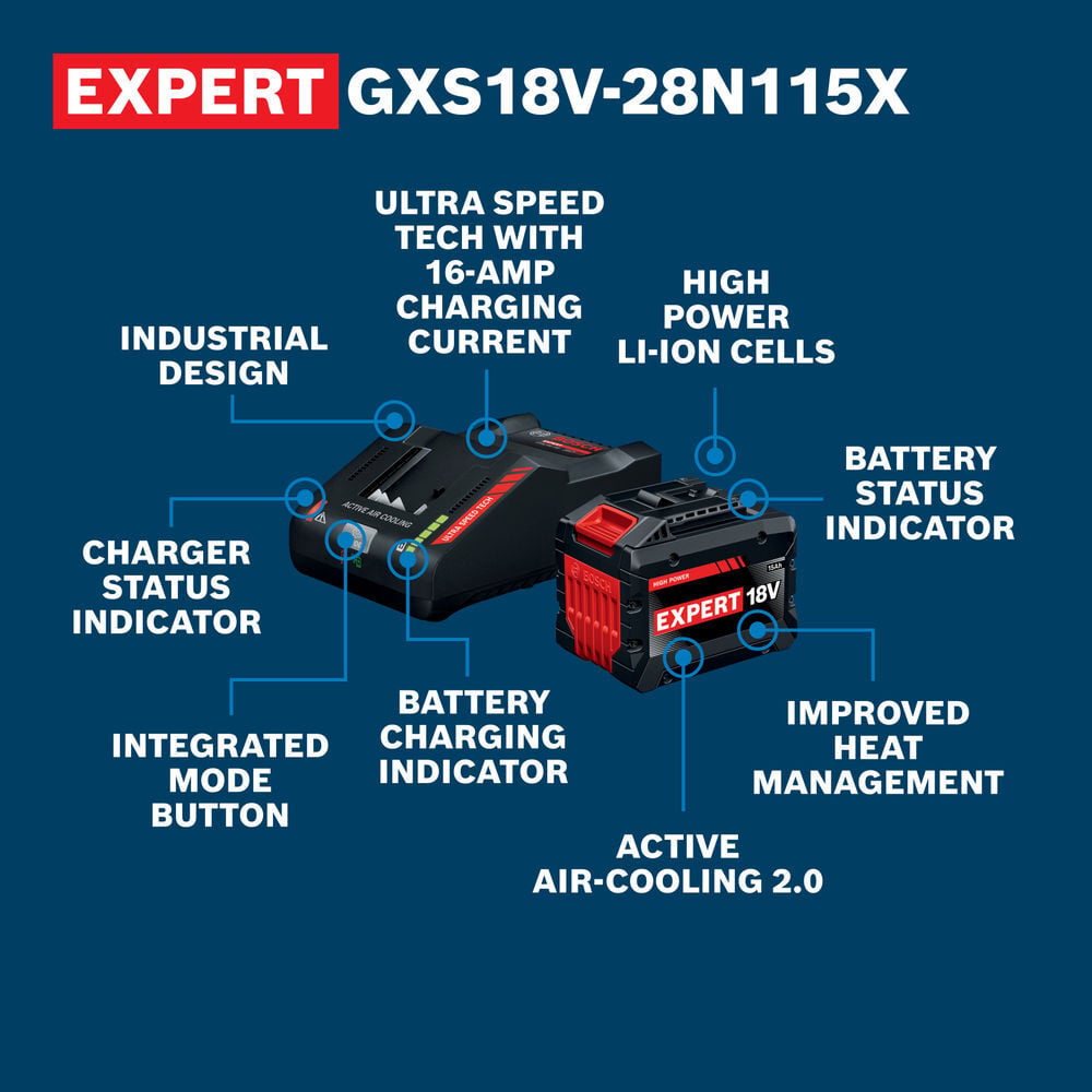 Bosch 18V 15 Ah Battery & Charger Kit, large image number 2