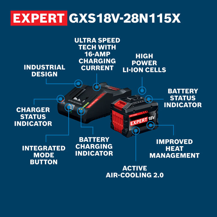 Bosch 18V 15 Ah Battery & Charger Kit, large image number 1
