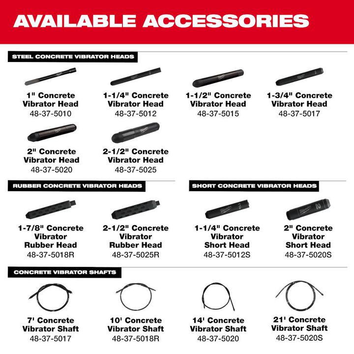 Milwaukee 2-1/2 Inch Concrete Vibrator Rubber Head, large image number 2