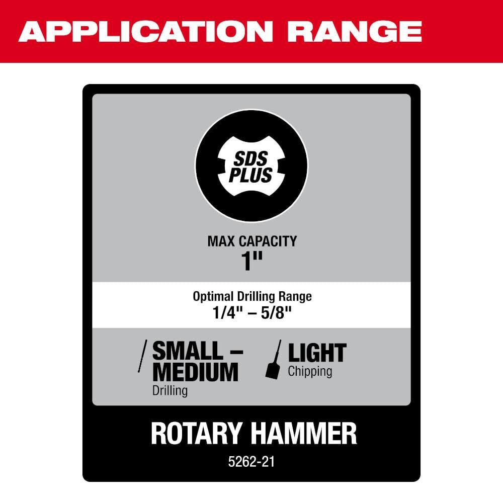 Milwaukee 1in D Handle Sds Plus Rotary Hammer Kit 5262 21 Simolary simolary.com 8