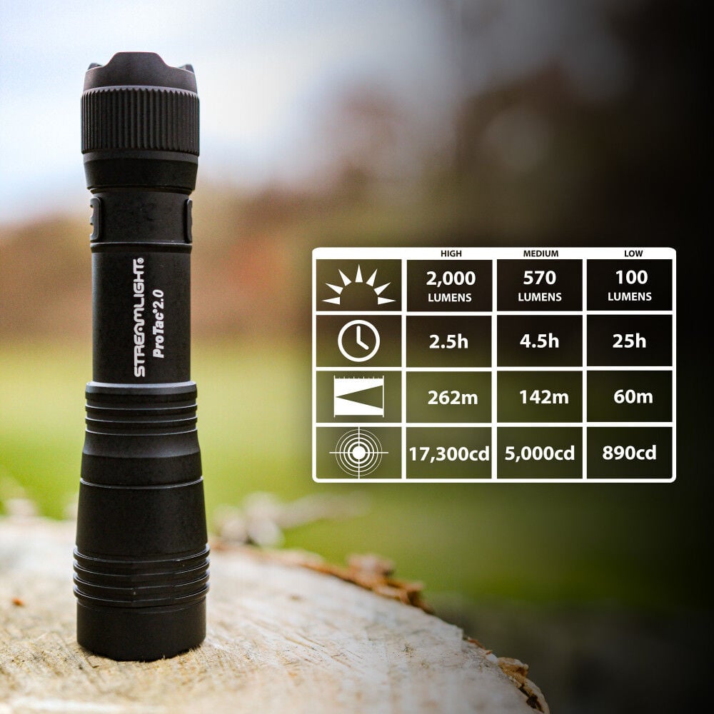 Streamlight ProTac 2.0 Rechargeable Flashlight with Charger, large image number 7