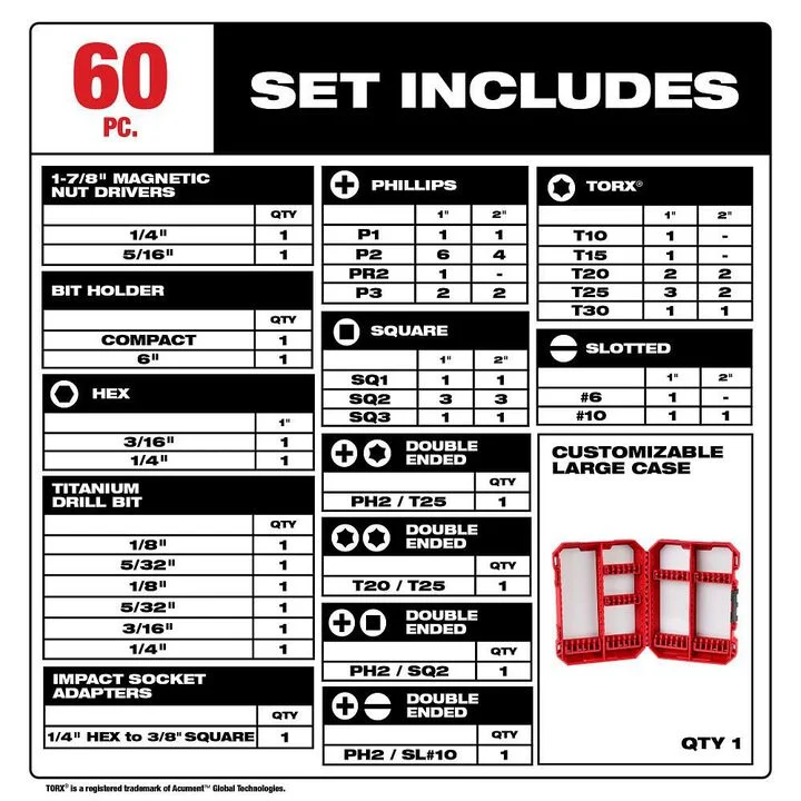 Milwaukee SHOCKWAVE Impact Duty Drill & Drive Set 60pc, large image number 1