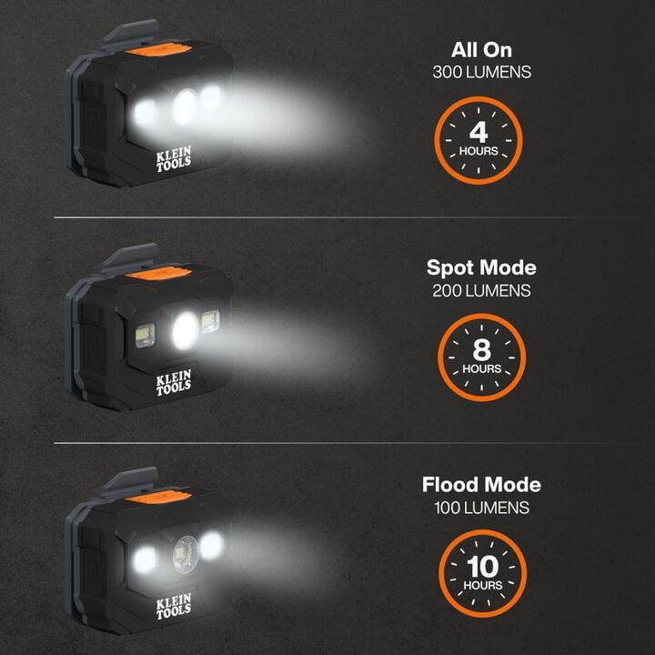 Klein Tools Rechargeable Headlamp and Worklight, large image number 2