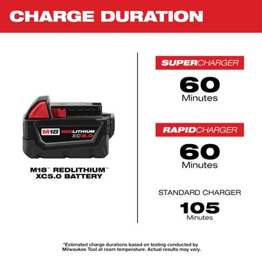 Milwaukee M18 REDLITHIUM XC 5.0Ah Extended Capacity Battery Pack, large image number 4