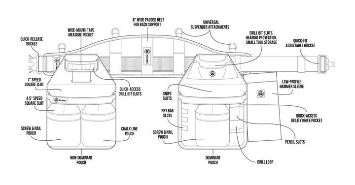 RR Buildings Tool Belt, large image number 1
