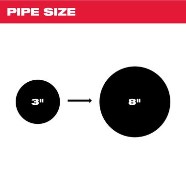 Milwaukee MX FUEL Sewer Drum Machine Kit, large image number 10