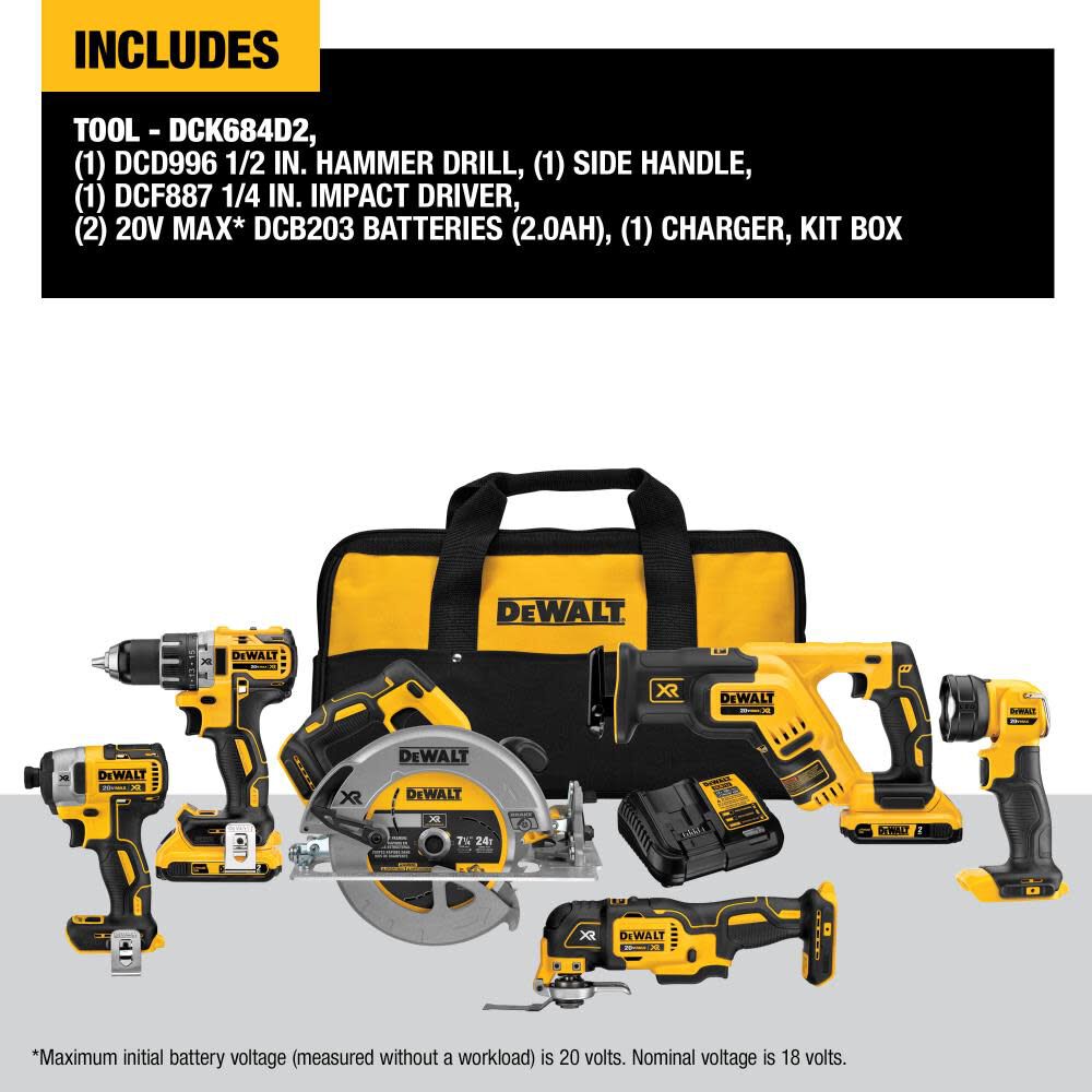 DEWALT 20V MAX XR 6 Tool Compact Combo Kit DCK684D2 Acme Tools