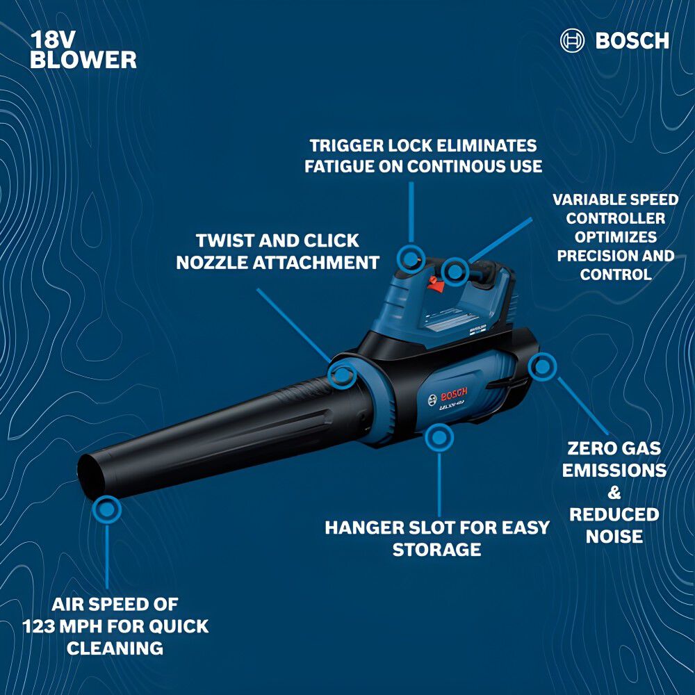 Bosch 18V String Trimmer & PROFACTOR Blower with 2 EXPERT 18V 6 Ah High Power Batteries Bundle, large image number 3