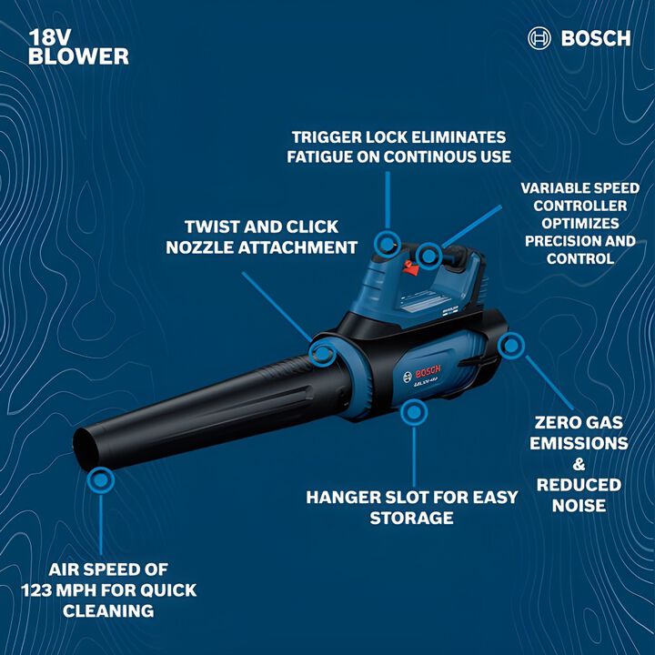 Bosch 18V String Trimmer & PROFACTOR Blower with 2 EXPERT 18V 6 Ah High Power Batteries Bundle, large image number 2