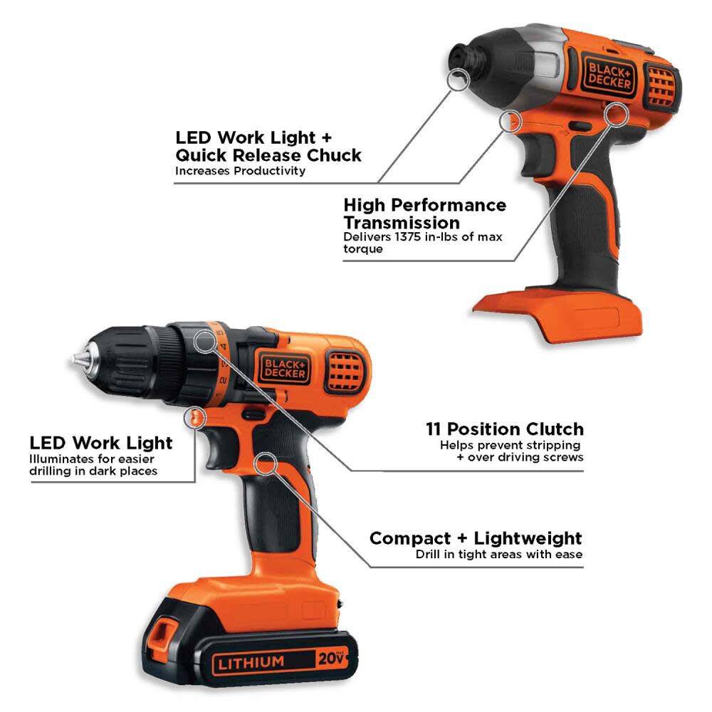 Black and Decker 20V Max 2 Tool Combo Kit BD2KITCDDI Acme Tools