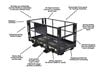 Marv Haugen Aerial Work Platform 4x9'8in, small image number 3