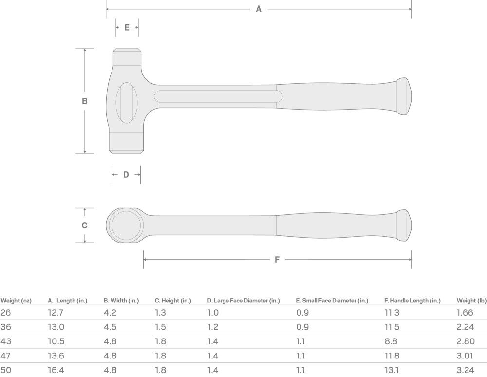 Tekton 36 Oz Flat Steel Face Dead Blow Hammer, large image number 7