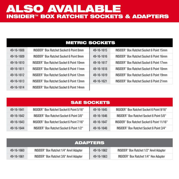 Milwaukee INSIDER Box Ratchet Socket 6 Point 10mm, large image number 10