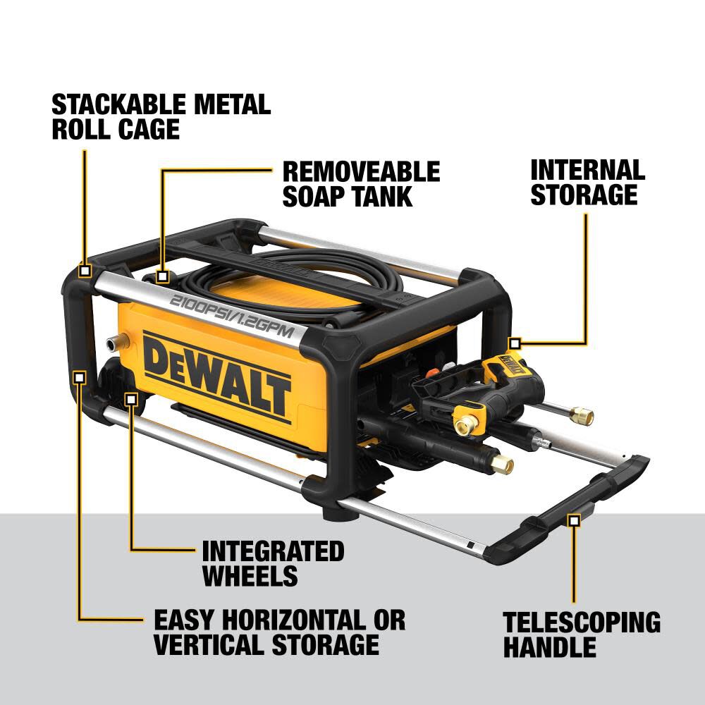 Dewalt flexvolt hotsell pressure washer