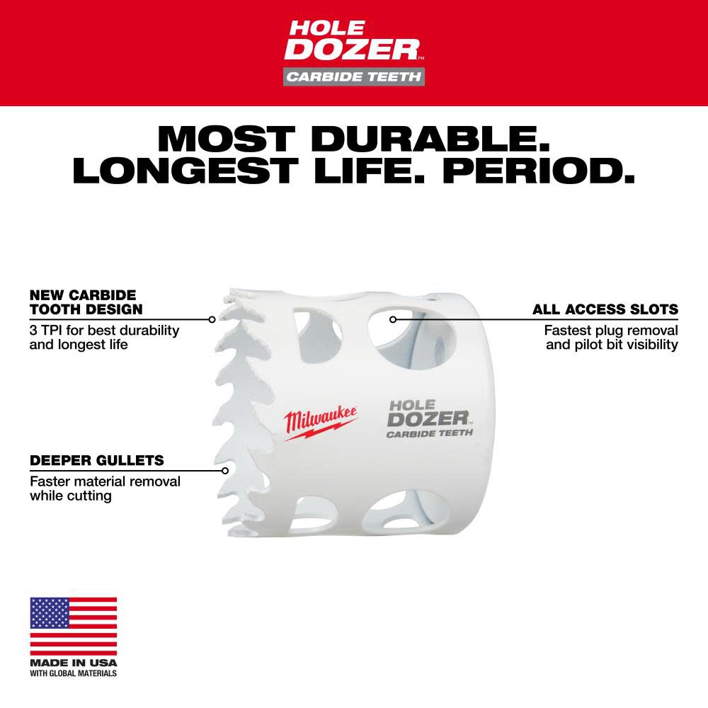 Milwaukee HOLE DOZER with Carbide Teeth Electrician & Plumber Hole Saw Bundle 22pc, large image number 3