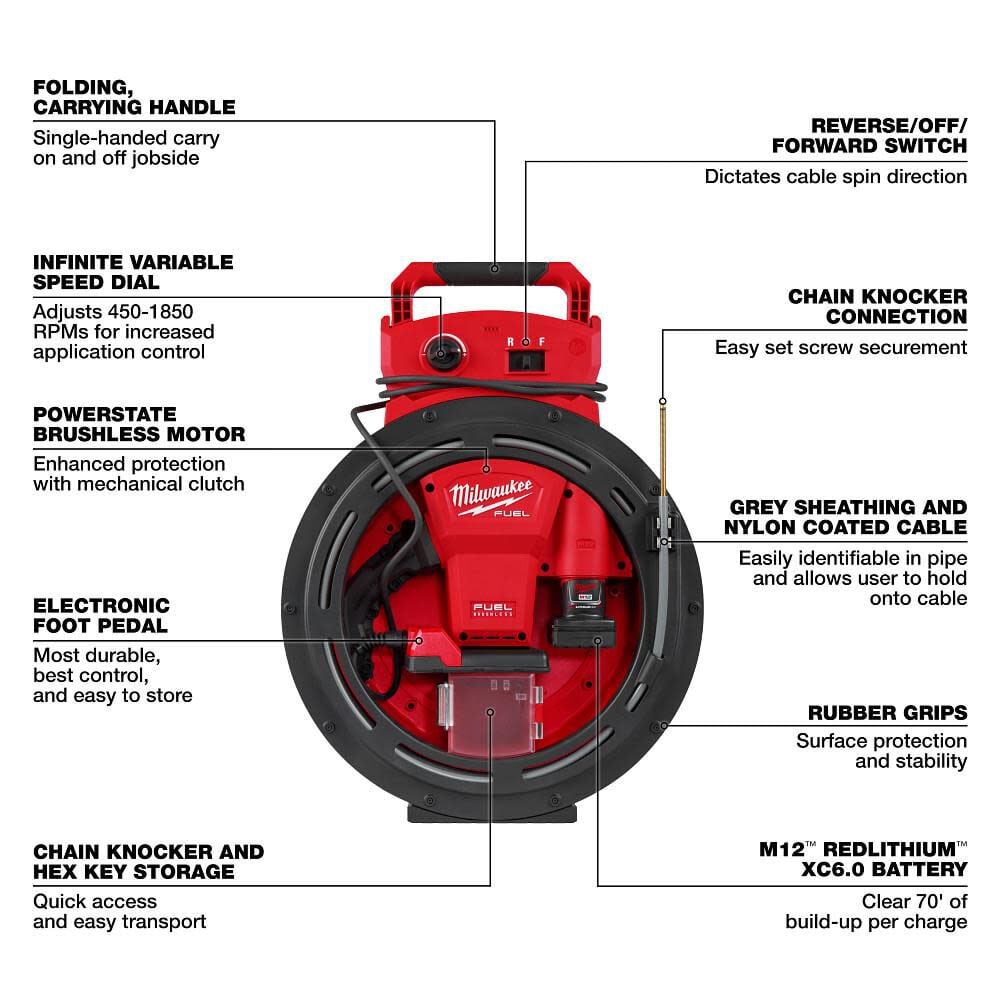 Milwaukee M12 FUEL High Speed Chain Snake for 1-1/4 Inch-2 Inch Pipes, large image number 7