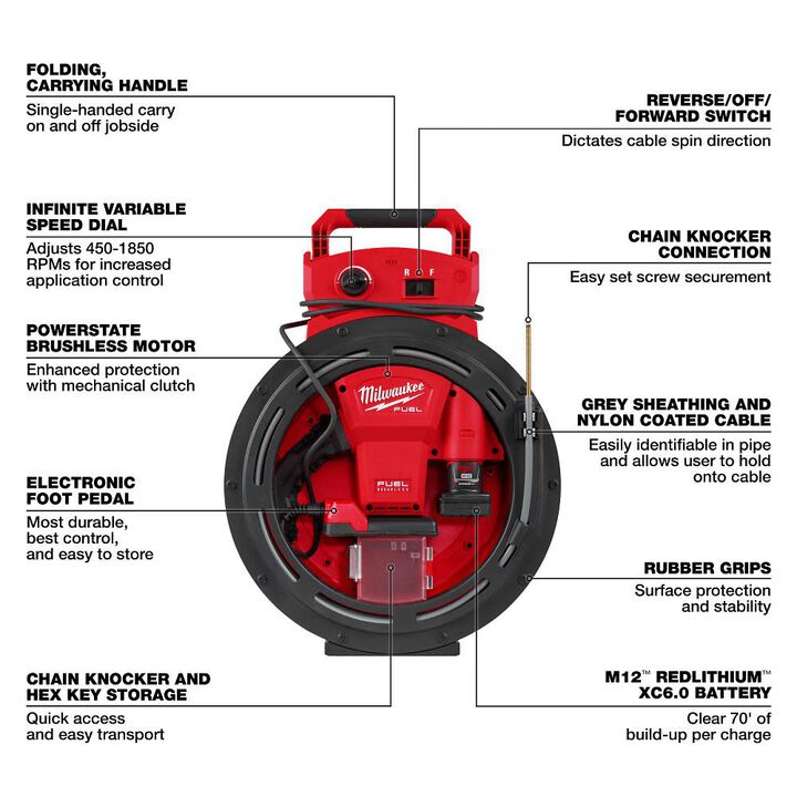 Milwaukee M12 FUEL High Speed Chain Snake for 1-1/4 Inch-2 Inch Pipes, large image number 6