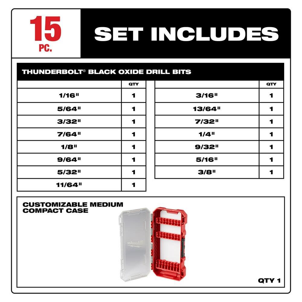 Milwaukee 15pc Thunderbolt Black Oxide Drill Bit Set, large image number 3
