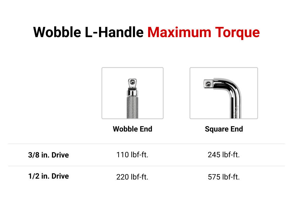 Tekton 3/8 Inch Drive x 6 Inch Wobble L-Handle, large image number 4