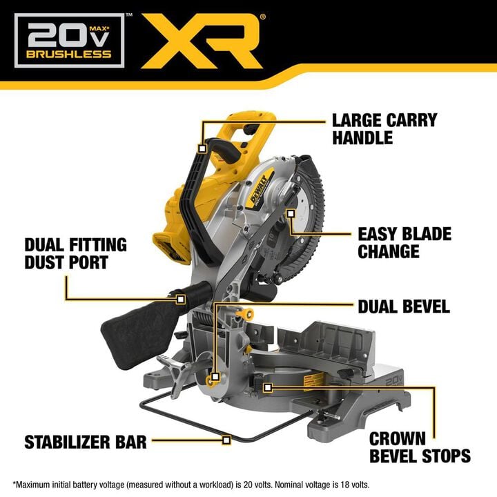 DEWALT 20V MAX XR 10 Inch Double Bevel Fixed Miter Saw (Bare Tool), large image number 2